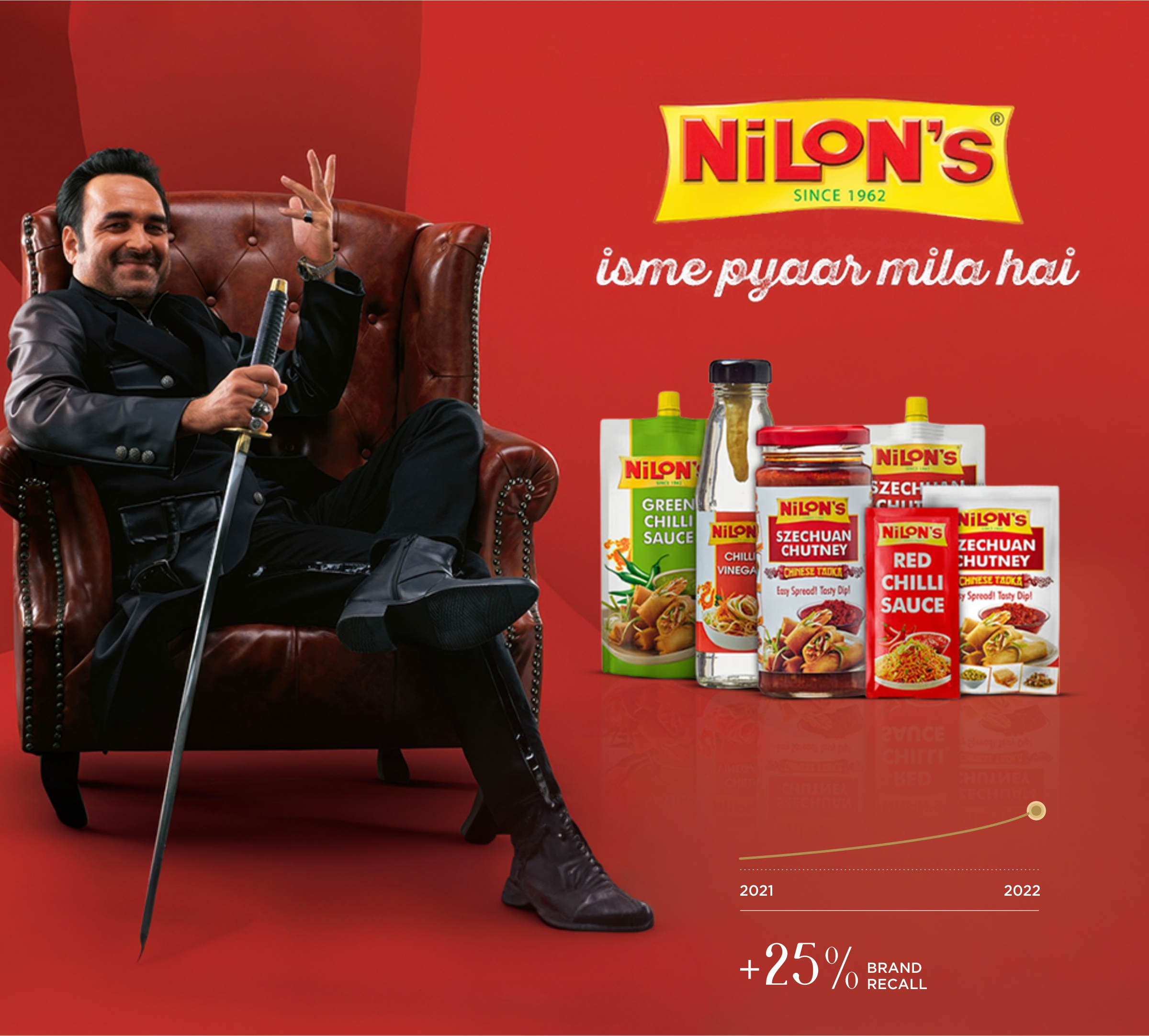 Nilon's — Indian home kitchen, hands cooking, warm afternoon light